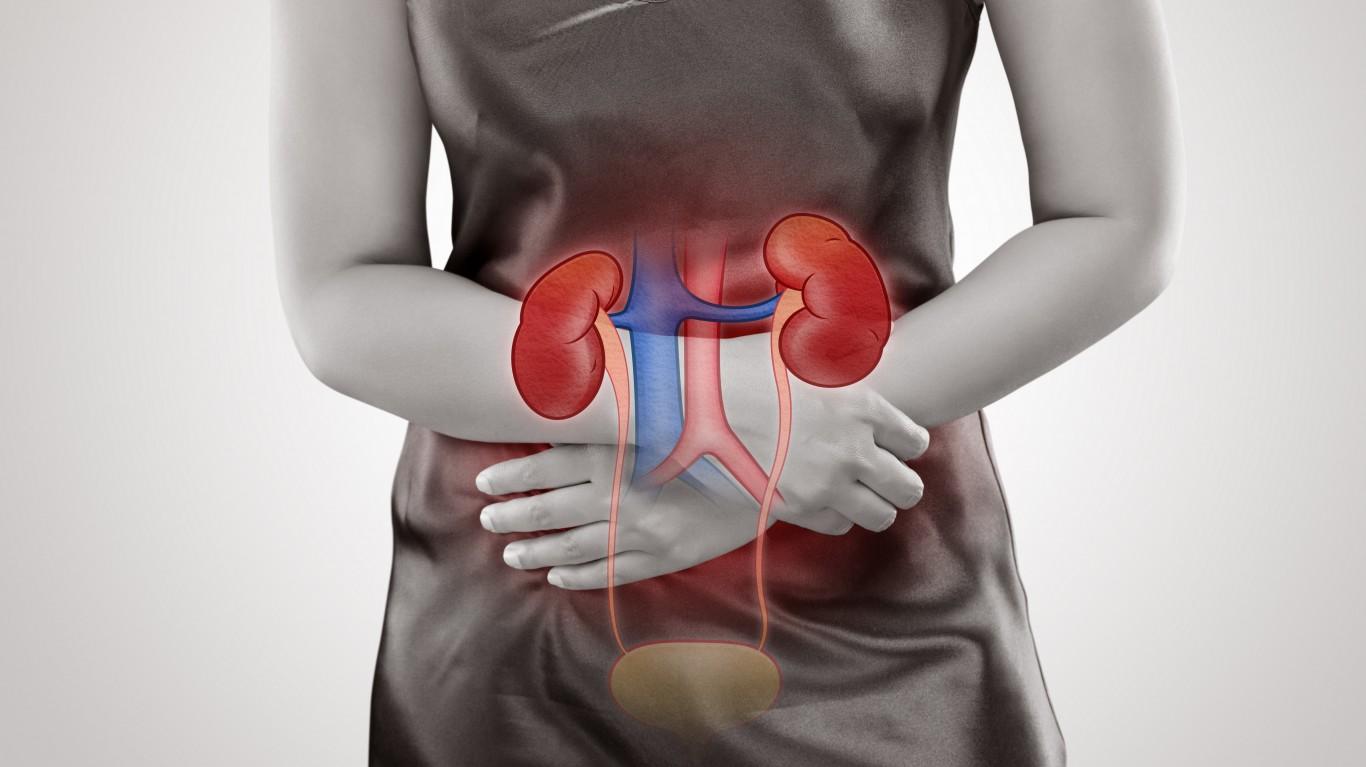 Natural Relief for Kidney Inflammation Diseases21