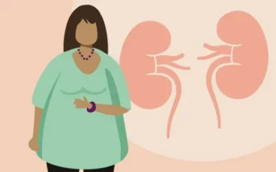 The link between obesity and kidney disease